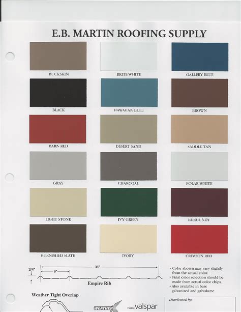 metal house roof colors|residential metal roofing colors chart.